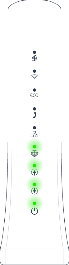 Grafik som illustrerer hvordan en Sagem router lyser korrekt.