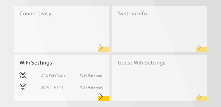 Grafik af GUI’en på en Zyxel router med fokus på “WiFi Settings”.